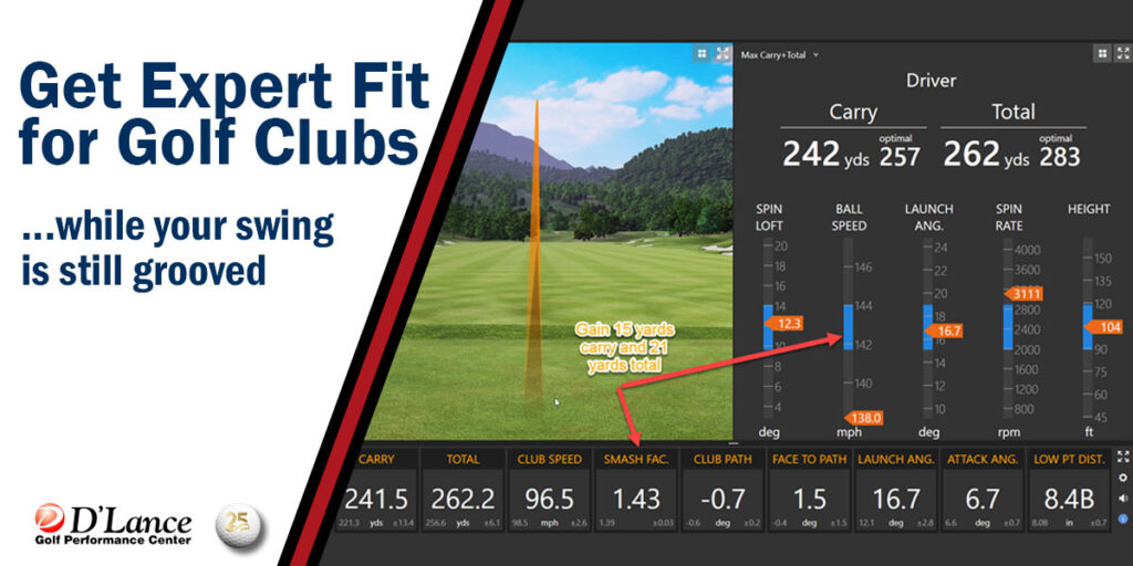 Where to Get Fit: America's Best Clubfitters, Golf Equipment: Clubs,  Balls, Bags